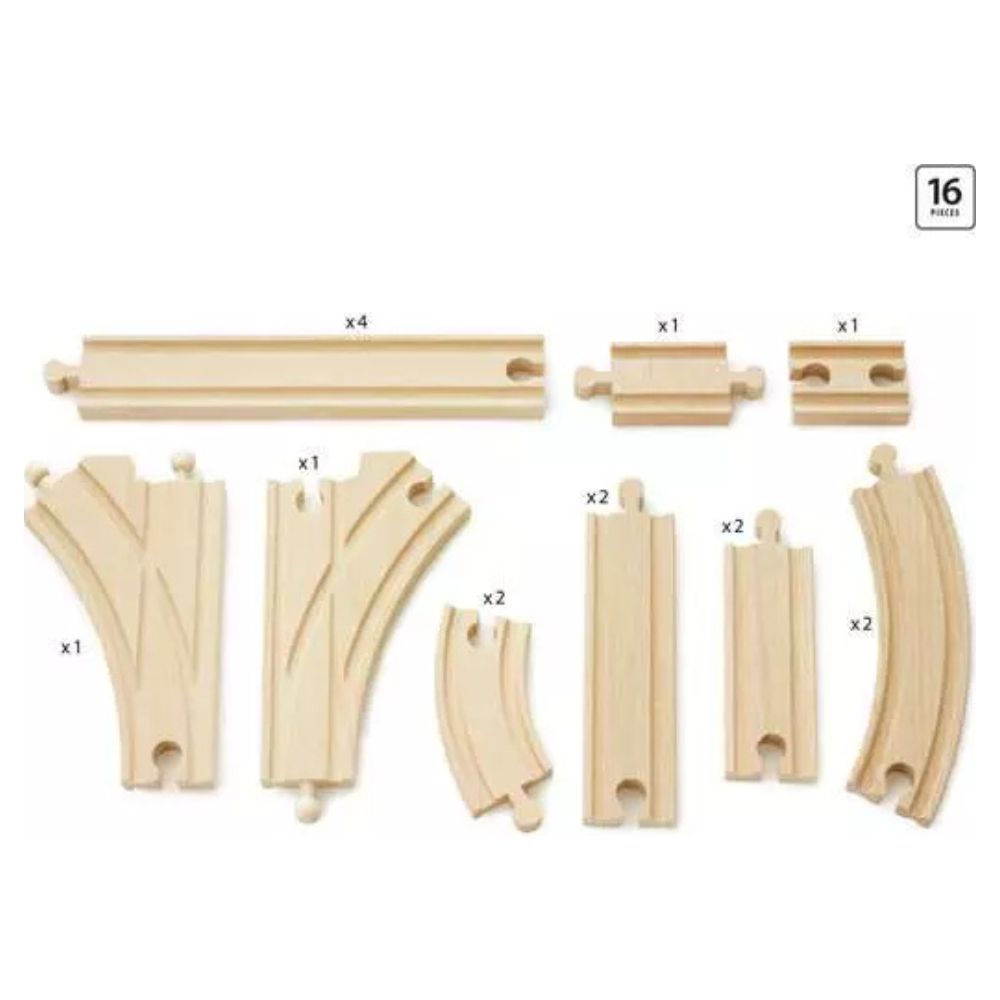 Brio Intermediate Expansion Pack for Railway Systems